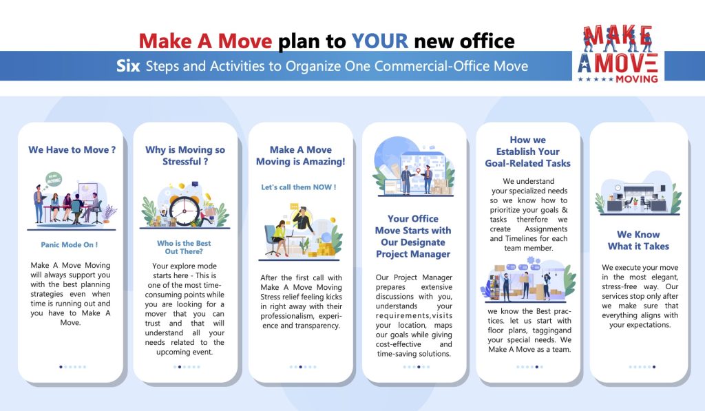 office move infographics